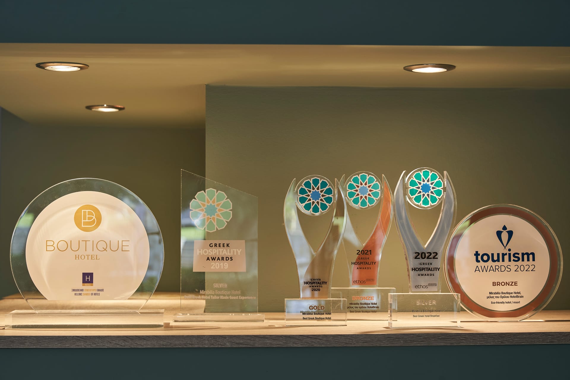 Mirabilia Boutique Hotel